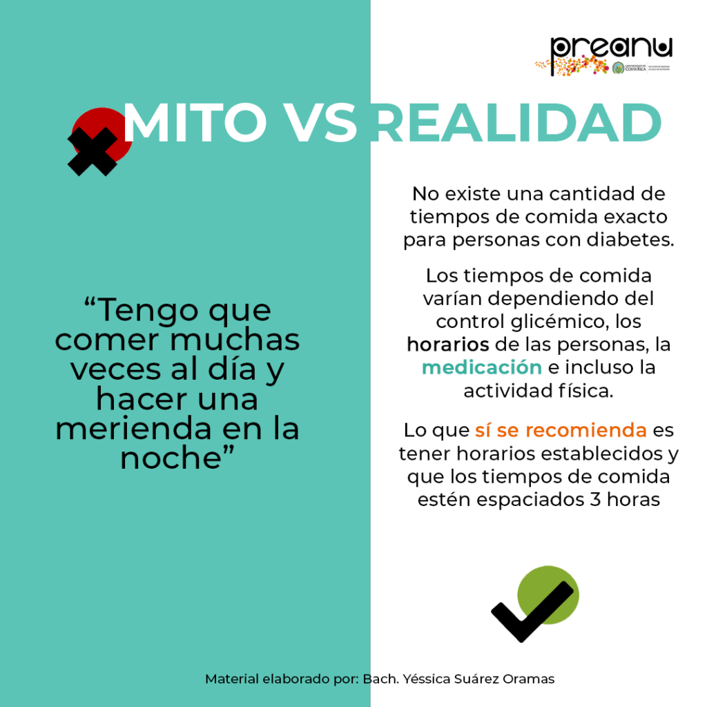 04. Mito debo comer muchas veces