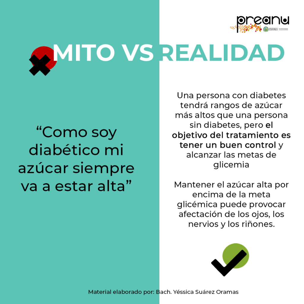 06. Mito mi azúcar siempre va estar alta